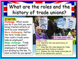 Role and history of Trade Unions AQA Citizenship GCSE