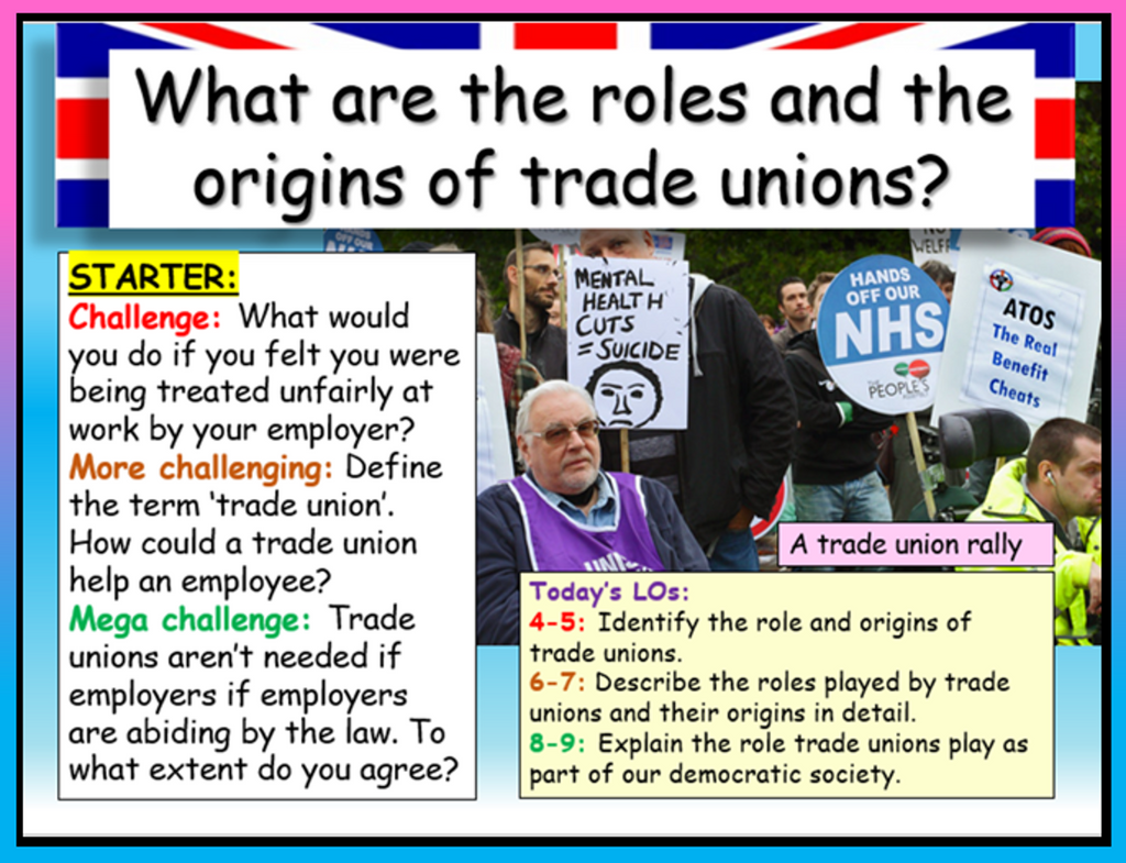 Role and origins of Trade Unions Edexcel Citizenship GCSE