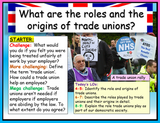 Role and origins of Trade Unions Edexcel Citizenship GCSE