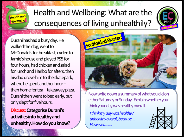 Lifestyle diseases and cancer PSHE lesson