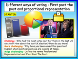 1 Year of Statutory KS3 Citizenship and British Values