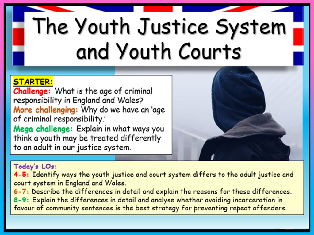 Youth Courts and Youth Justice System - Edexcel Citizenship GCSE