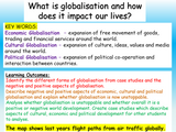 What is globalisation?