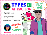 UKS2 Relationships Value Bundle - Year 6 Unit 2