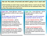 Citizenship GCSE Introduction AQA Lesson