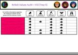 NEW 2026 RSHE COMPLETE PRIMARY PSHE PLANNING