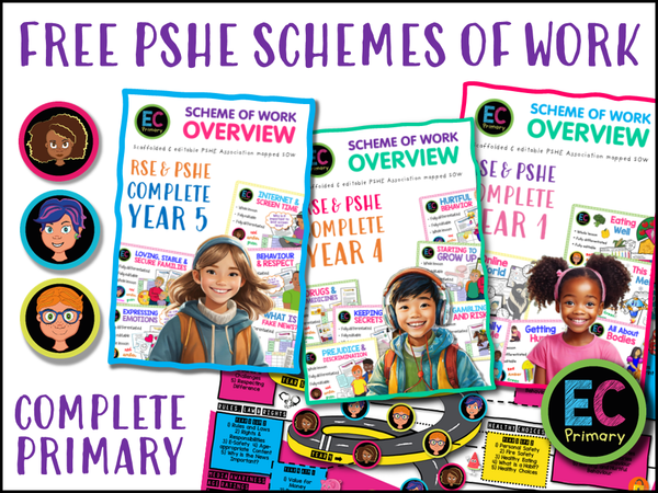 NEW 2026 RSHE COMPLETE PRIMARY PSHE PLANNING – EC Publishing