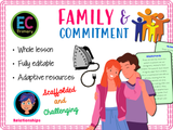 Year 6 Unit 8 - Sex and Relationships (Relationships)