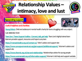 Relationships Values: love, lust and communicating PSHE lesson