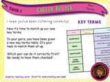 Year 3 - Career Routes and Qualifications