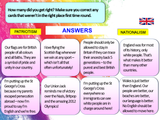 Immigration, Migrant Hotels and Flags - Citizenship / PSHE Lesson