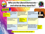 Who are the Liberal Democrats? 2026 Citizenship Lesson