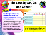 The Equality Act - Sex and Gender PSHE / Citizenship Lesson