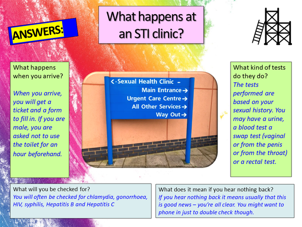 Introduction To Stis And Sexual Health Pshe Lesson Ec Publishing 