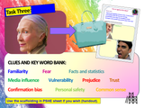 Stereotypes and Stereotyping PSHE Lesson