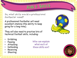 Year 3 - Jobs and Skills - KS2