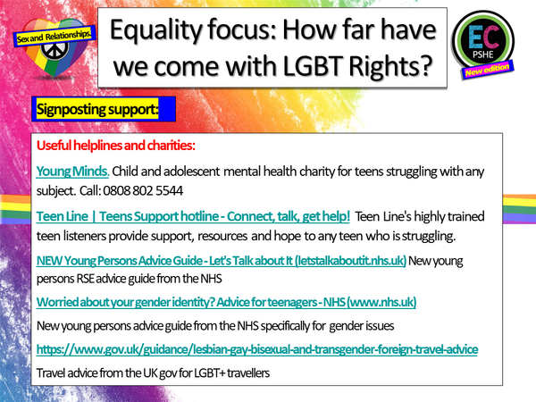 LGBT+ Rights Around the World PSHE Lesson – EC Publishing