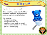 Year 3 - Talking About Grief and Loss