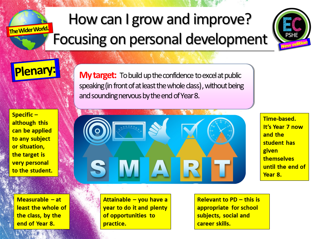 Pd Personal Development Personal Development and Targets - PD PSHE Lesson – EC Publishing