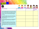 The Equality Act - Sex and Gender PSHE / Citizenship Lesson