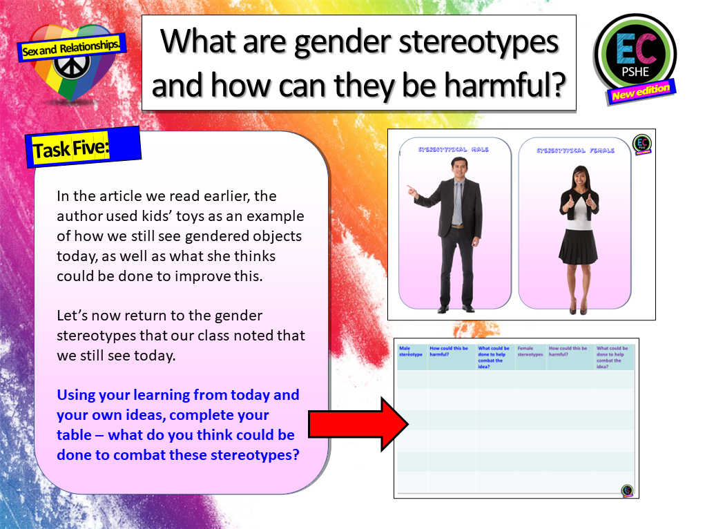 Stereotypes Lessons Gender Stereotypes and Society PSHE Lesson – EC Publishing