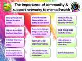 Mental Health Awareness Week 2025 Lesson