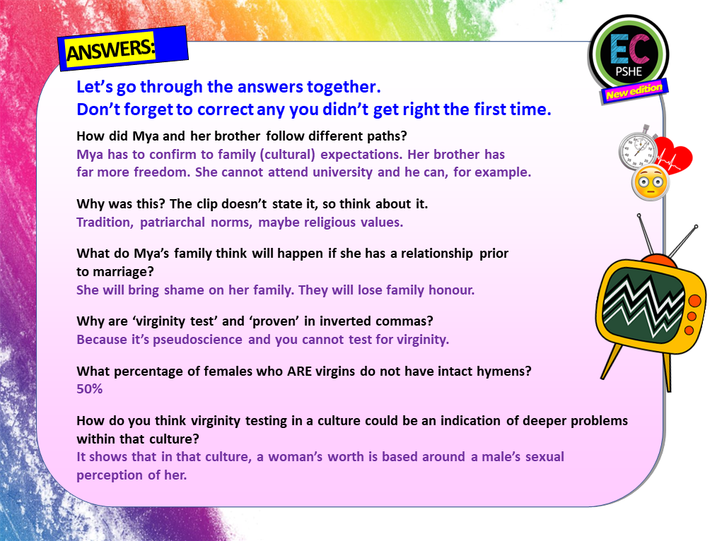 Virgin Testing Virginity Testing, Hymenoplasty and the Law PSHE Lesson – EC Publishing