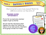 Year 5 - Germs, Bacteria and Viruses PSHE