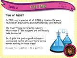 Gender stereotypes and women in STEM