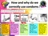 Correct Condom Use - Contraception lesson PSHE