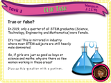Gender stereotypes and women in STEM