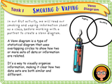 Vaping Dangers Year 6