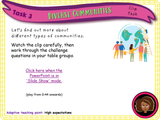 Year 4 - Diverse Communities