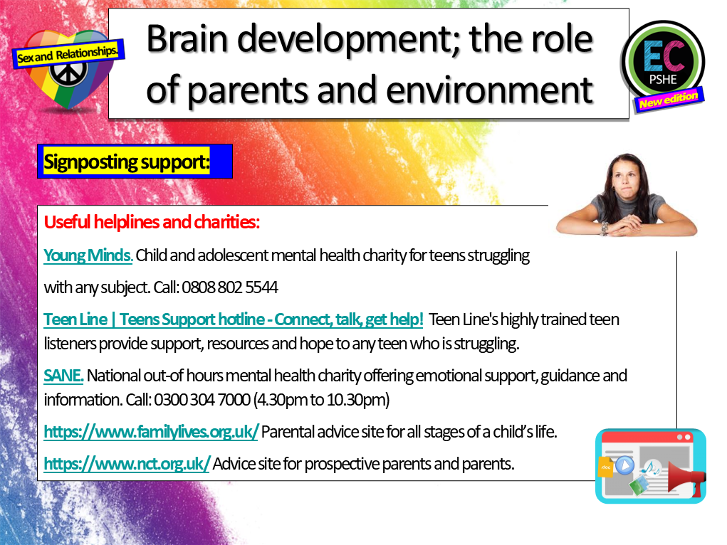 Parenting, Pregnancy + Brain Development RSHE PSHE Lesson – EC Publishing