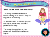 My body belongs to me - KS1 - Year 1