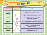Year 3 - Personal identity - all about me