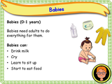 How We Grow - KS1 - Year 1
