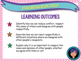 Disagreeing Respectfully - Conflict Management PSHE