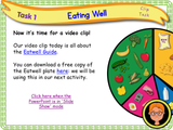 Eating Well - KS1 - Year 1