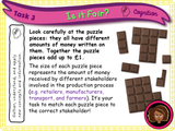 Year 4 - Fairtrade Fortnight