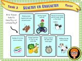 Year 5 - Healthy and Unhealthy Habits