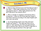 Understanding Emotions KS2 PSHE