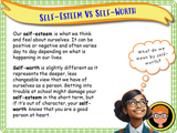 Self-Esteem and Self-Worth