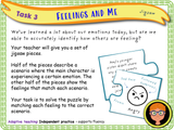 Feelings + Emotions KS2 PSHE