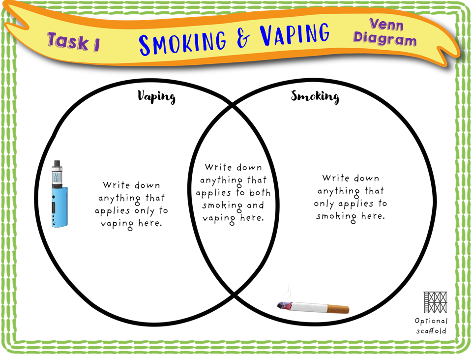 Year 6 - Vaping Dangers – EC Publishing