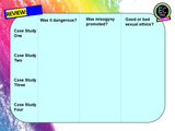 Sexual Ethics, Harmful Acts, Strangulation and Porn RSHE PSHE Lesson