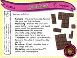 Year 4 - Fairtrade Fortnight