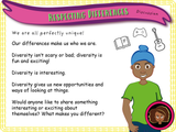 Year 4 - Respecting Differences