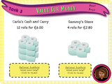 Year 4 - Value for Money