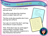 Year 5 - Friendship, Friends and Feeling Left Out PSHE